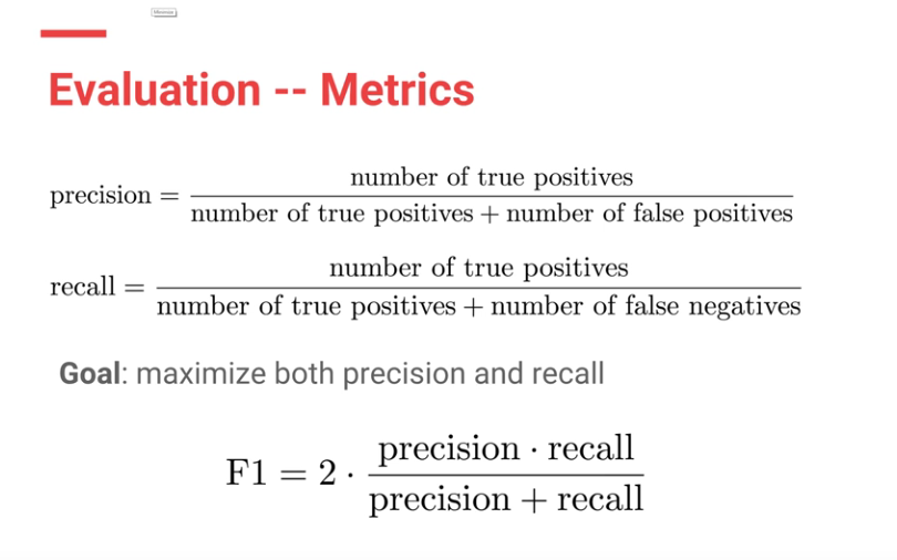 Precision, Recall, F1 Score, ROC, AUC, AUCROC, metrics, measure, n2value